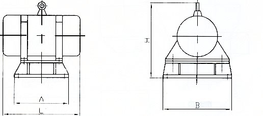 zfb倉壁振動(dòng)器規(guī)格：L為整機(jī)長度，B為整機(jī)寬度，I為整機(jī)高度