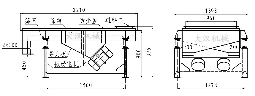 直線振動篩內(nèi)部結(jié)構(gòu)由：振動電機，導(dǎo)力板，防塵蓋，進料口，篩箱，篩網(wǎng)。