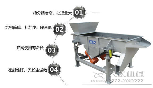 1016型直線振動篩特點：1，篩分精度高，處理量大。2，結(jié)構(gòu)簡單，耗能少，噪音低，3，篩網(wǎng)使用壽命長，密封性好無粉塵溢散。