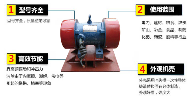 lzf倉(cāng)壁振動(dòng)器：1，型號(hào)齊全：型號(hào)齊全，質(zhì)量穩(wěn)定可靠。2，適用范圍：電力，建材，糧食，煤炭，礦山，冶金，食品，制藥，化肥，陶瓷，磨料等行業(yè)。3，高效：靠高頻振動(dòng)和沖擊力消除由于內(nèi)摩擦，潮解，帶電等引起的塔供，堵塞等現(xiàn)象。4，外觀機(jī)殼：外殼采用消失模一次性整體鑄造替換原有分體制造，外觀好看，強(qiáng)度大。