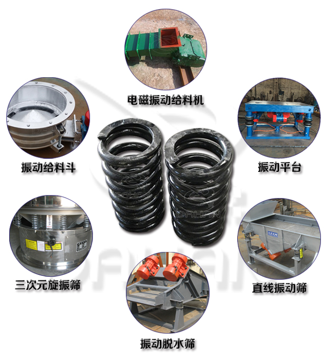 旋振篩減震彈簧適用產(chǎn)品：振動給料機，電磁振動給料機，振動平臺，直線振動篩，振動脫水篩，三次元旋振篩。