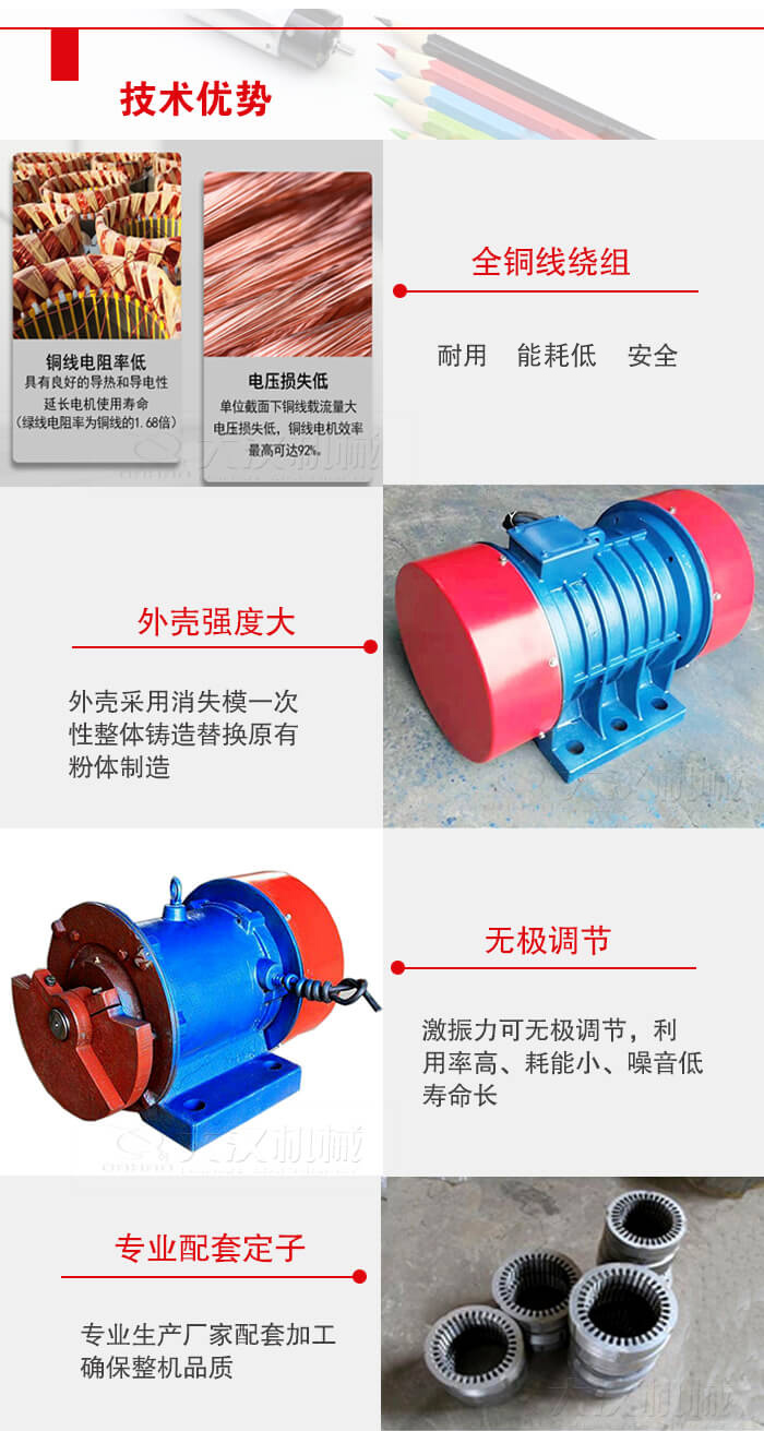 YZS振動電機采用全銅線繞組具有良好的導熱和導電性延長電機的使用壽命。
