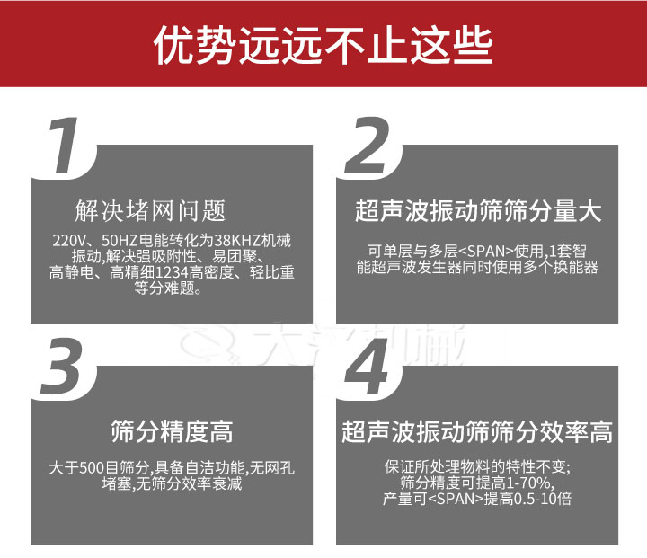 超聲波振動(dòng)篩優(yōu)勢(shì)：1，高效解決堵網(wǎng)問題220V，50HZ電能轉(zhuǎn)化為38KHZ機(jī)械振動(dòng)，解決強(qiáng)吸附性，易團(tuán)聚，高靜電，高精細(xì)1234高密度，輕比重等難題。2，超聲振動(dòng)篩篩分量大：可單層與多層使用1套只能超聲波發(fā)生器同時(shí)使用多個(gè)換能器。3，適合大于500目篩分，具備自潔功能，無網(wǎng)孔堵塞，無篩分效率衰減。4，超聲波振動(dòng)篩篩分效率高：保證所處理物料的特性不變，篩分精度可提高1-70%。
