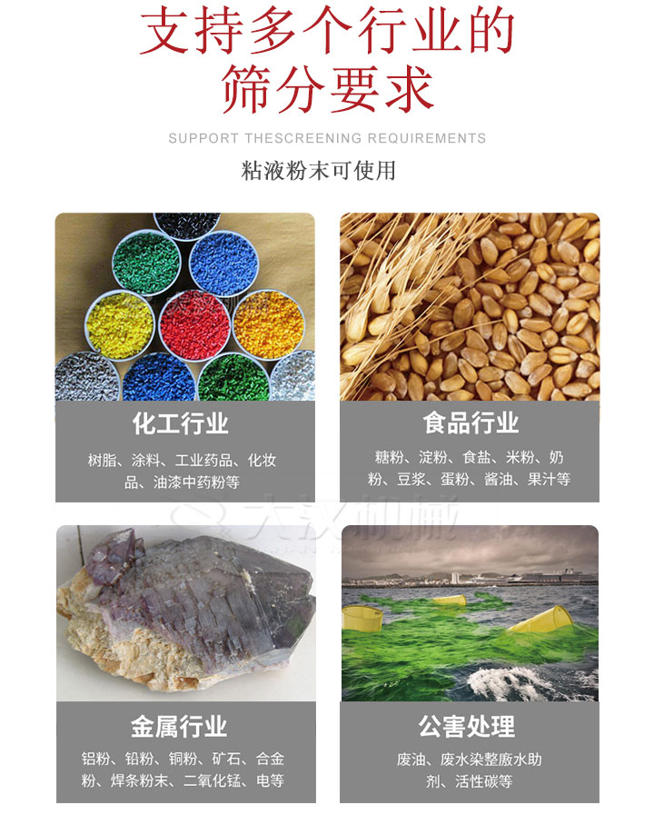 適用于化工行業(yè)，食品行業(yè)，金屬行業(yè)，以及公害處理等行業(yè)?；ば袠I(yè)：樹脂，涂料，工業(yè)藥品，化妝品，油漆，中藥粉等;食品行業(yè)：糖粉，淀粉，食用鹽，米粉，奶粉，豆?jié){，蛋粉，醬油，果汁等;金屬行業(yè)：鋁粉，鉛粉，銅粉，礦石，合金粉，焊條粉末，二氧化錳，電等。公害處理：廢油，廢水染整廒水助劑，活性炭等。超聲波振動(dòng)篩支持挑選定制常見的有：不銹鋼，碳鋼，全不銹鋼三種規(guī)格。不銹鋼：耐腐蝕，耐高溫適合化工行業(yè),碳鋼：鋼性強(qiáng)，硬度高經(jīng)久耐用,全不銹鋼：機(jī)身經(jīng)久耐用不易生銹不易腐蝕超聲波振動(dòng)篩共有一到四層可供選擇。大漢超聲波振動(dòng)篩優(yōu)勢(shì)：篩分效率高，篩分精度高，產(chǎn)量可提高0.5-10倍適用于：大米，米粉，綠豆，小米等。輕松解決堵網(wǎng)問題適用10目-635目之間的物料。