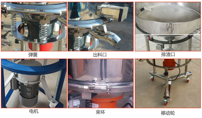 高頻振動(dòng)篩結(jié)構(gòu)：電機(jī)，彈簧，出料口，排渣口，快拆束環(huán)等。