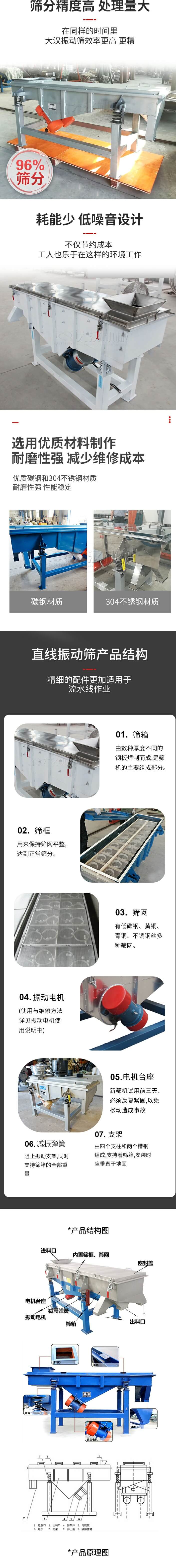 直線(xiàn)振動(dòng)篩優(yōu)勢(shì)：篩分精度高，處理量大：在同一時(shí)間里大漢振動(dòng)篩效率更高，更精能夠達(dá)到96%。耗能少，低噪音設(shè)計(jì)：不僅節(jié)約成本也能夠改善工人的工作環(huán)境。選用優(yōu)質(zhì)材質(zhì)制作耐磨性強(qiáng)，減少維修成本：采用優(yōu)質(zhì)的碳鋼與不銹鋼材質(zhì)，耐磨性強(qiáng)，性能穩(wěn)定。直線(xiàn)振動(dòng)篩產(chǎn)品結(jié)構(gòu)：1，篩箱：有數(shù)種厚度不同的鋼板焊制而成，是篩機(jī)的主要組成部分。2，篩框：用來(lái)保持篩網(wǎng)平整，達(dá)到爭(zhēng)產(chǎn)篩分。3，篩網(wǎng)：有低碳鋼，黃銅，青銅，不銹鋼絲多種篩網(wǎng)材質(zhì)選擇。4，振動(dòng)電機(jī)：使用與維修方法詳見(jiàn)振動(dòng)電機(jī)使用說(shuō)明書(shū)。5，振動(dòng)電機(jī)臺(tái)座：新篩機(jī)試用前三天，必須反復(fù)緊固，以免松動(dòng)造成事故。6，減振彈簧：阻止振動(dòng)支架，同時(shí)支持篩箱的全部重量。7，支架：有四個(gè)支柱和兩個(gè)槽鋼組成，支持著篩箱，安裝時(shí)應(yīng)垂直于地面。產(chǎn)品結(jié)構(gòu)圖：進(jìn)料口，內(nèi)置篩框，篩網(wǎng)，密封蓋，電機(jī)臺(tái)座，減振彈簧，振動(dòng)電機(jī)，篩箱，出料口。直線(xiàn)振動(dòng)篩工作原理：利用底部的電機(jī)振動(dòng)帶動(dòng)物料在篩網(wǎng)上作拋物線(xiàn)運(yùn)動(dòng)來(lái)達(dá)到篩分的效果。直線(xiàn)振動(dòng)篩技術(shù)參數(shù)：電機(jī)功率：2x0.37kw處理量：0.05-15t/h網(wǎng)孔尺寸：2-200目。