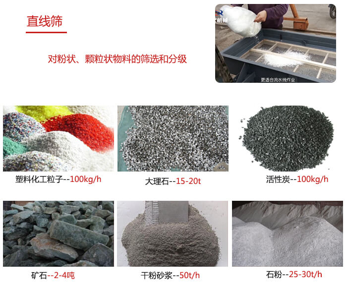 直線篩使用范圍：石英砂，砂石，煤炭，生石灰，化肥顆粒等物料展示圖