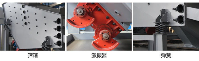 概率篩主要部件：篩箱，激振器，彈簧等。