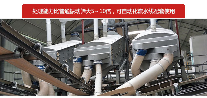 概率篩處理能力比普通振動篩大5-10倍，可自動化流水線配套使用。