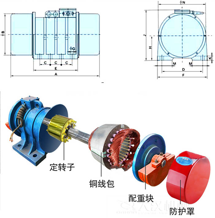 ZFB倉壁振動(dòng)器外形尺寸字母代表：A為整機(jī)長度F為整機(jī)寬度B為主機(jī)寬度等。結(jié)構(gòu)：定轉(zhuǎn)子，銅線包，配重塊，防護(hù)罩等。