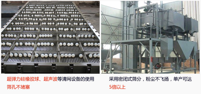 方形搖擺篩采用密閉式篩分，杜絕粉塵飛揚，且單產(chǎn)達到5倍以上；超彈力硅橡膠球、高頻率超聲波等清網(wǎng)設備的使用，不會造成篩孔堵塞，使產(chǎn)量提升。