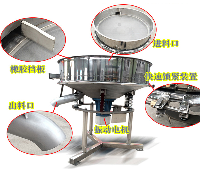 高頻篩主要由：進(jìn)料口，橡膠擋板，出料口，快速鎖緊裝置，振動(dòng)電機(jī)等組成。
