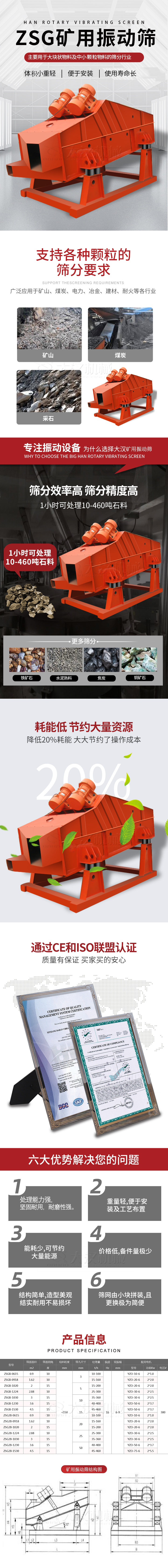 ZSG礦用振動篩主要用于大塊物料機(jī)小顆粒物料的篩分行業(yè)，特點：體積小重量輕，便于安裝使用壽命長。適用物料范圍：支持多種顆粒狀物料篩分要求，廣泛應(yīng)用于礦山，煤炭，電力，冶金，建材，耐火等各行業(yè)。選擇大漢礦用振動篩的理由：篩分效率高，篩分精度高，1小時可處理10-460噸石料，耗能低節(jié)約大量資源：降低20%耗能，大大節(jié)約了操作成本，廠家產(chǎn)品通過CE和ISO聯(lián)盟認(rèn)證：質(zhì)量有保證，買家買的安心。礦用振動篩主打優(yōu)勢：1，處理量能力強，堅固耐用，耐磨性強。2，重量輕，便于安裝及工藝布置。3，耗能少，可節(jié)約大量能源。4，價格低，備件量極少。5，結(jié)構(gòu)簡單，造型美觀結(jié)實耐用不宜損壞。6，篩網(wǎng)由小塊拼裝，且更換極為簡便。礦用振動篩參數(shù)：處理量在10-460t/h給料粒度mm：<150篩面面積㎡：0.9-4.5.
