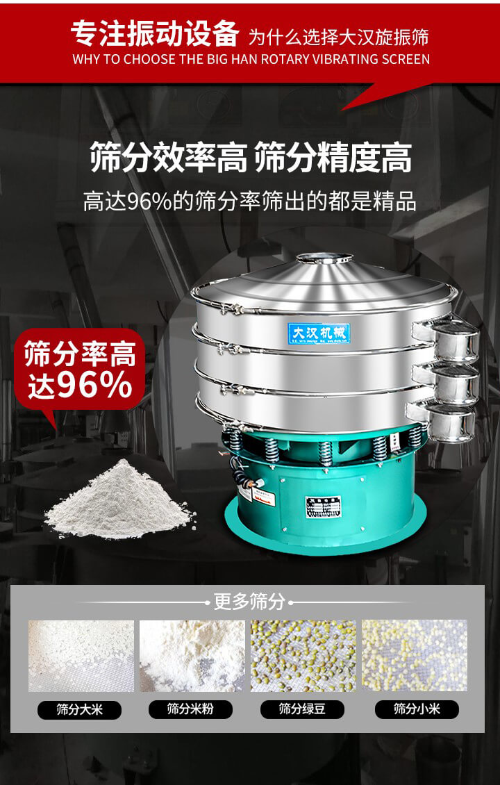旋振篩結(jié)構(gòu)：進(jìn)料口，網(wǎng)架，防塵蓋，出料口，加重塊，束環(huán)，上部重錘，彈簧，下部重錘等。