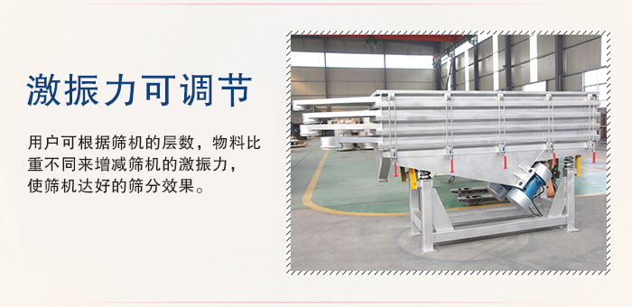 醫(yī)藥直線振動篩的激振力可通過振動電機的偏心塊夾角進行調整。